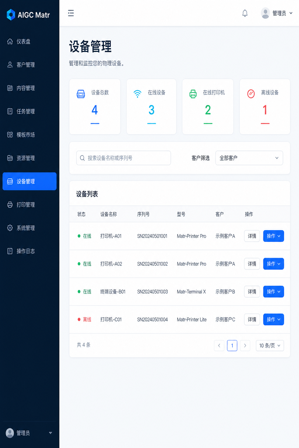 美图数创后台运营与设备管理页面